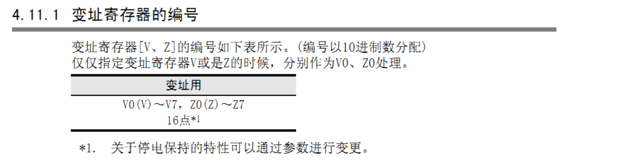 变址寄存器vz的区别_基址寄存器和变址寄存器「建议收藏」