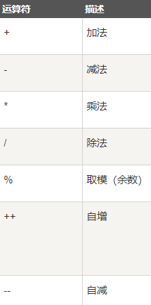 code编程_codecombat计算机科学2攻略