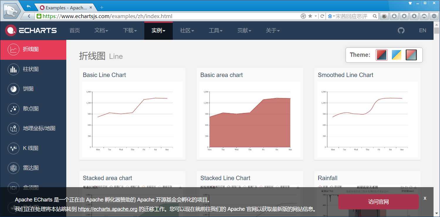 分享：JavaScript在线视频教程