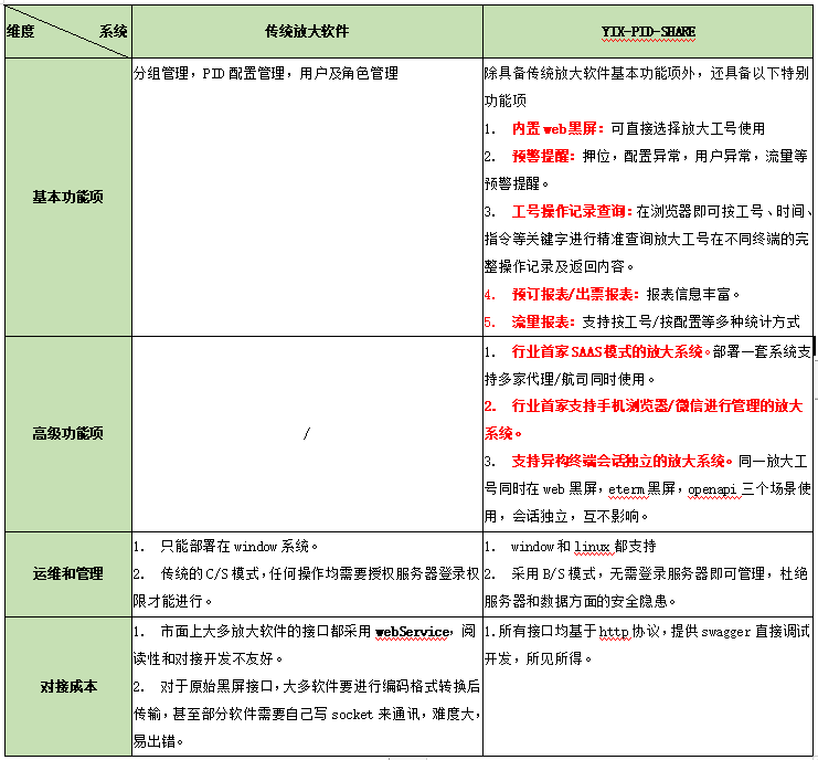 Java三个版本_jvm类加载器