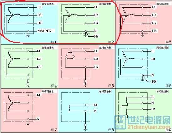 交流转直流原理图_直流电转交流电「建议收藏」