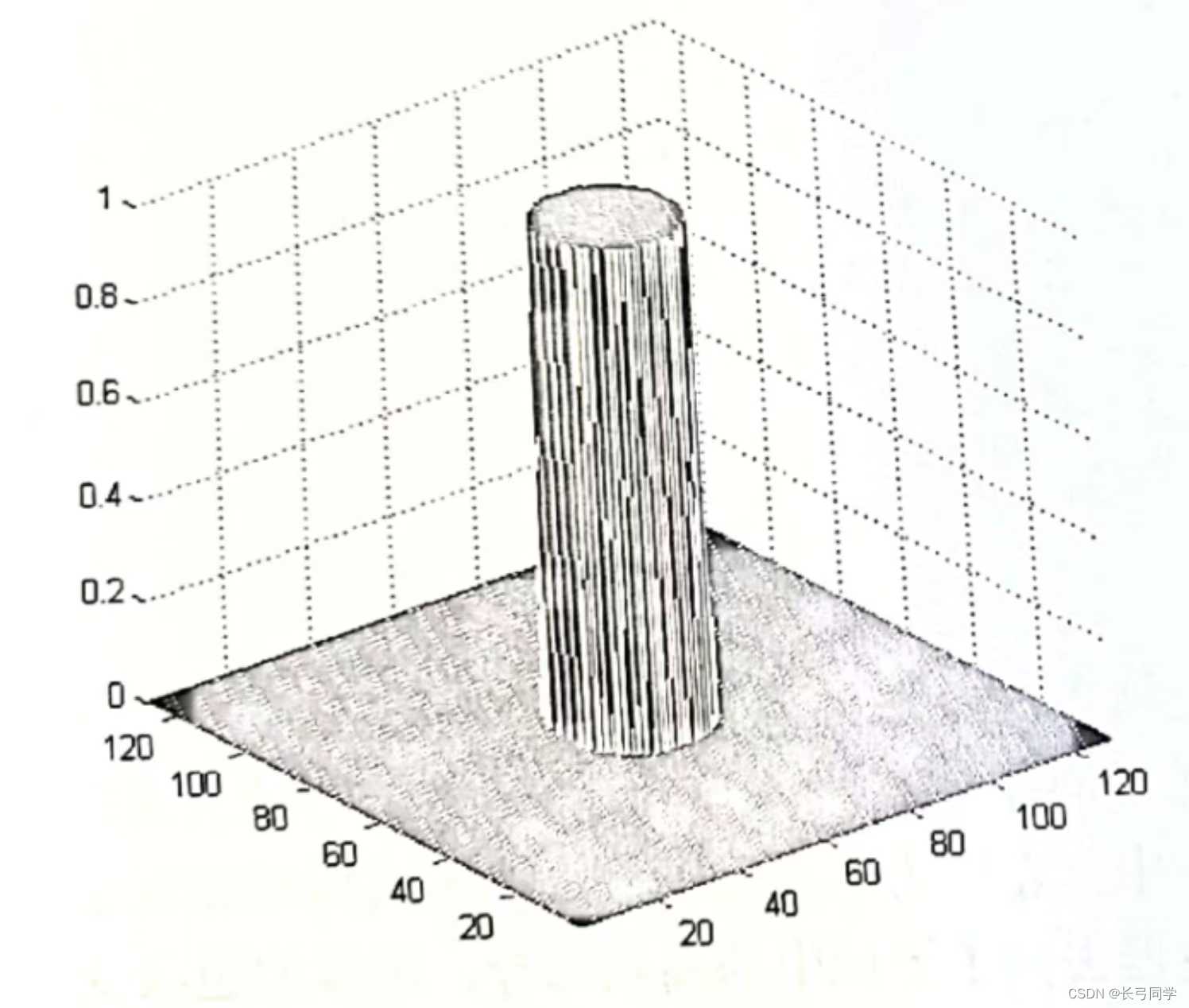 MATLAB学习——低通滤波（频域滤波(一)）「建议收藏」