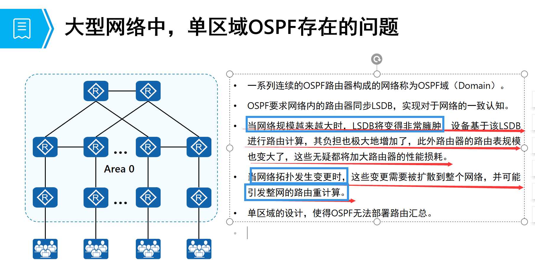 ospf的lsa的几种情况和含义_OSPF LSA