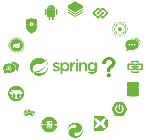 Java之Spring7：基于注解的Spring MVC（下篇）