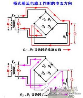 七种基础模拟电路的用法图解_模拟电子电路基础