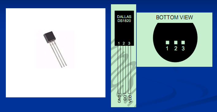 （stm32f103学习总结）—DS18B20