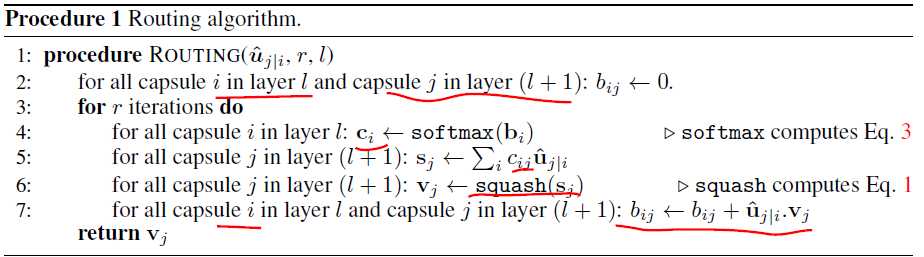 capsule algorithm