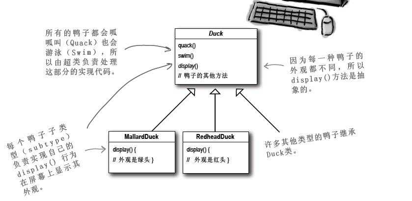 策略模式设计原则_策略模式和状态模式「建议收藏」