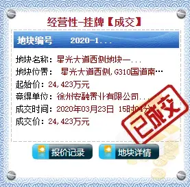 徐州2021地块拍价_徐州土地出让最新消息