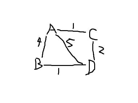 c++图论算法1——Floyd（弗洛伊德）算法[通俗易懂]