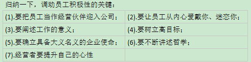 调动员工积极性的7个关键_怎样提高员工的积极性和主动性