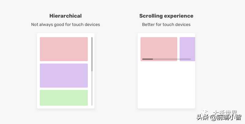 css美化滚动条_css可视化设计工具