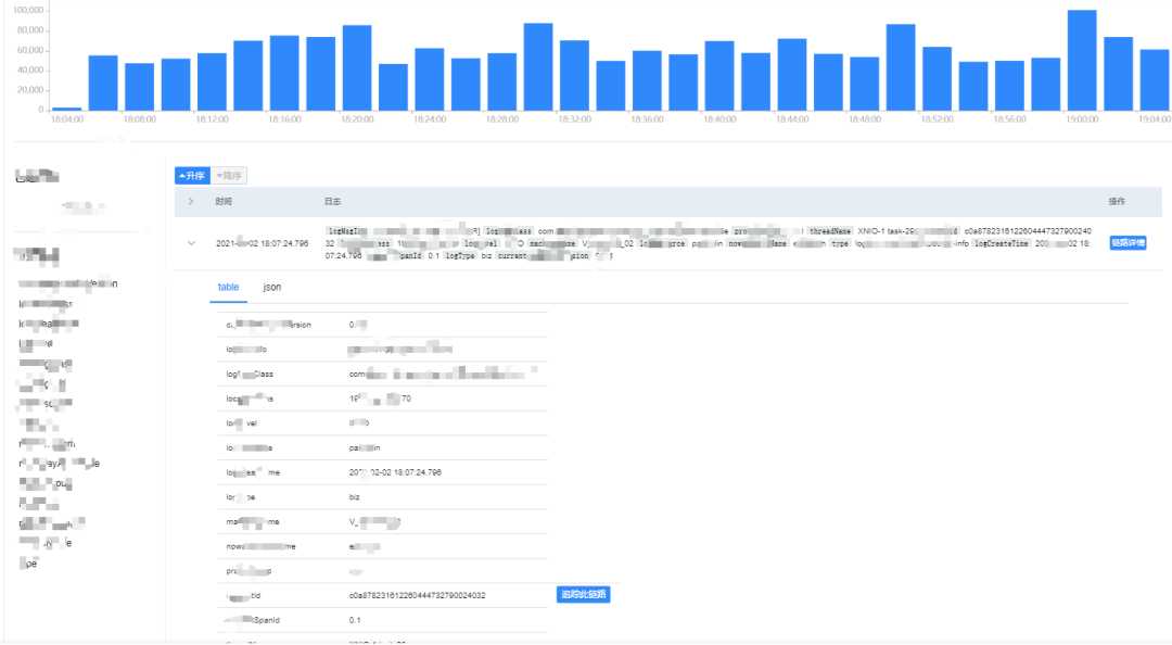 亿通国际服务平台_fast项目「建议收藏」