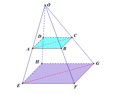 三点共线四点共面问题_三角形中三点共线定理[通俗易懂]