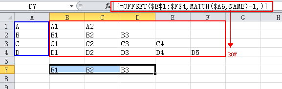 offset函数妙用_offset函数主要用在什么地方[通俗易懂]