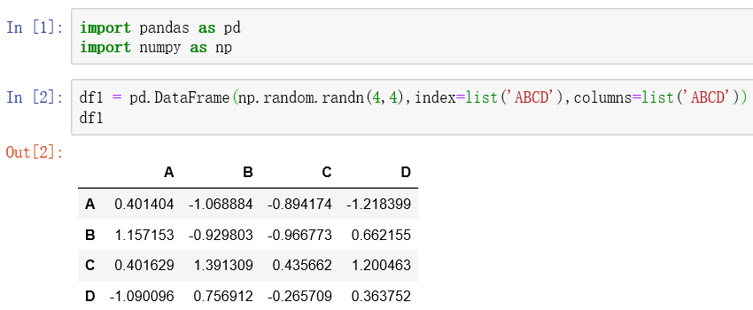 pandas.core.frame.dataframe_dataframe清空数据「建议收藏」