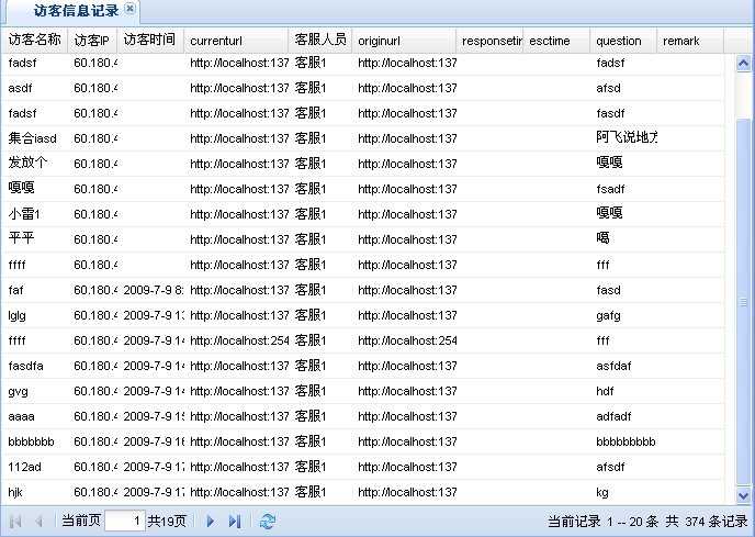 EXTJS学习笔记：grid之gridview