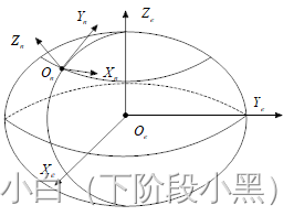 e系与n系