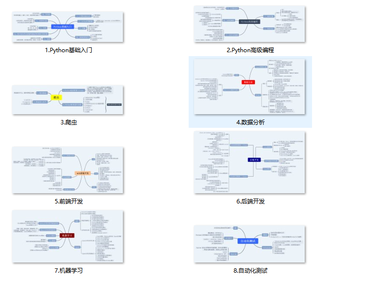 程序员的副业你知道有哪些吗_程序员技术一般做什么副业好