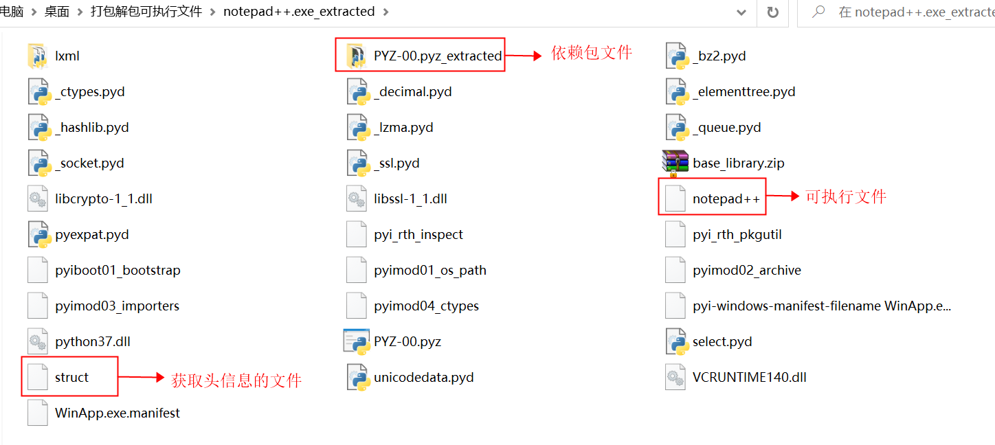 exe文件能反编译吗_执行python.py文件「建议收藏」