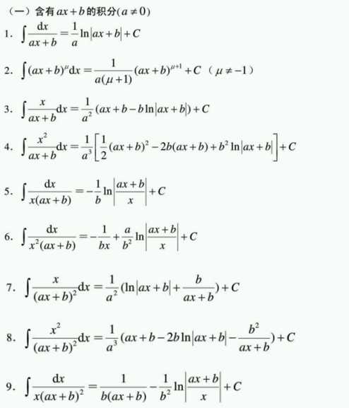 常用积分公式大全_积分的常见公式