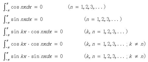 正交性的数学表达式_积分正交性