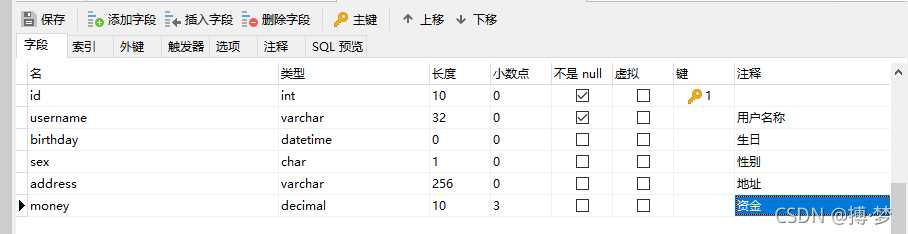 Java中ResultSetMetaData 元数据的具体使用