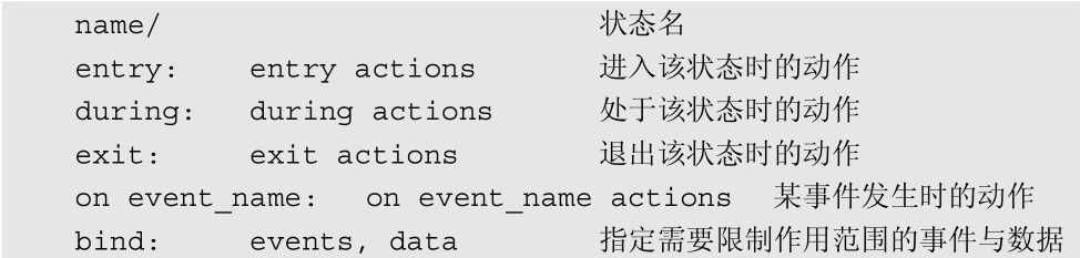 stateflow基本语法_汉语名词的用法归纳总结