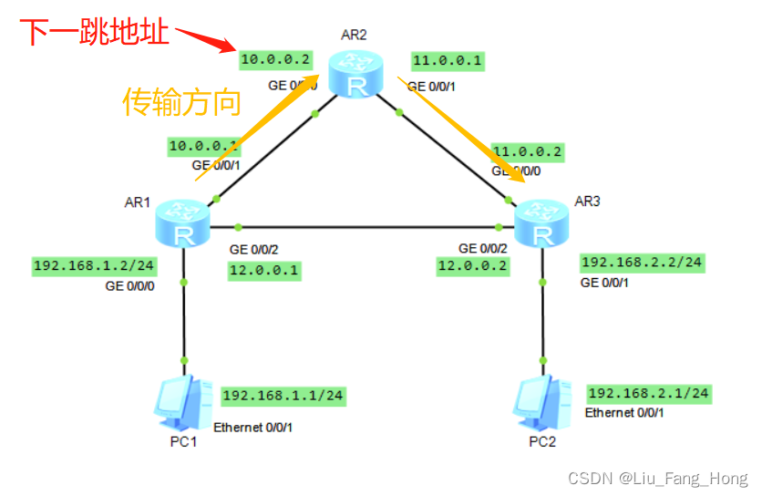 路由器的工作原理_wifi工作原理图详解