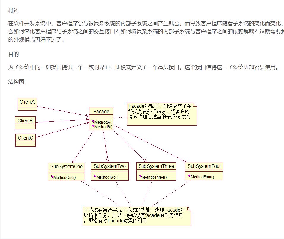 结构型设计模式包含哪些_创建型结构性行为型[通俗易懂]