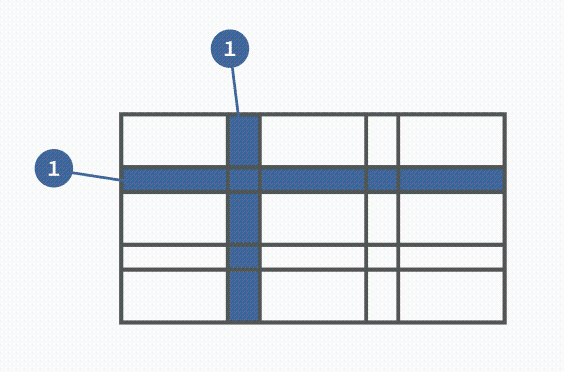 grid 布局_grid布局显示网格线[通俗易懂]