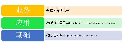 网易云信工作好吗_网易云信是干嘛用的[通俗易懂]