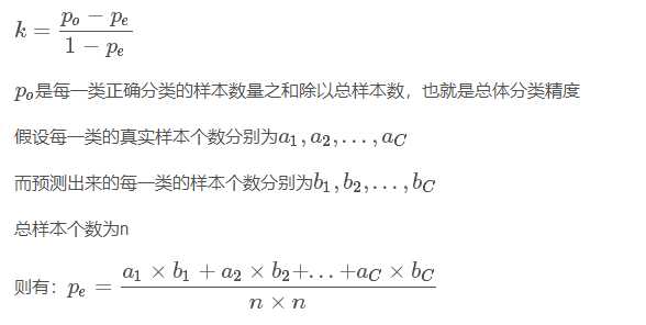 kappa系数的意义_Kappa系数