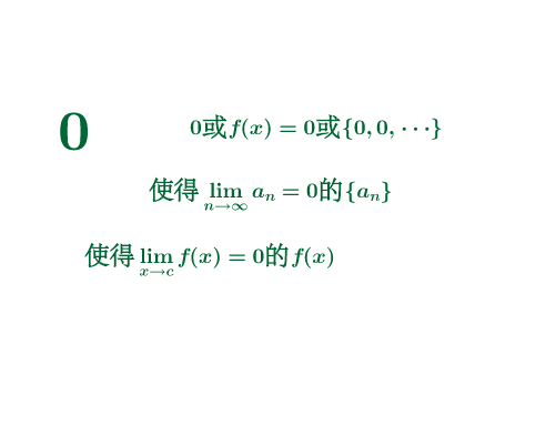 无穷小量究竟是否为零的问题被称为_无穷小量是否是0