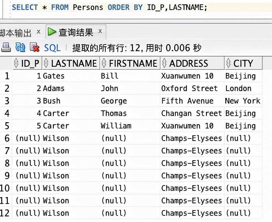 sql入门书_学sql需要什么基础