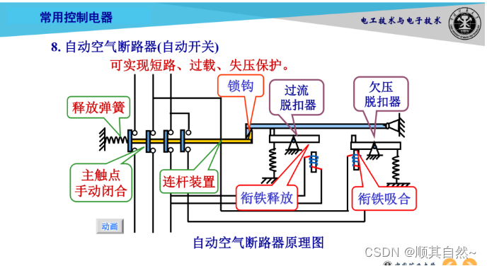 空开是什么_一般家庭空开用多大[通俗易懂]