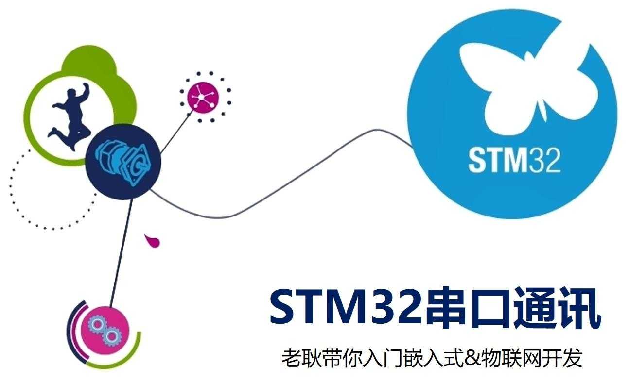 stm32串口控制台_基于stm32的简单的毕设