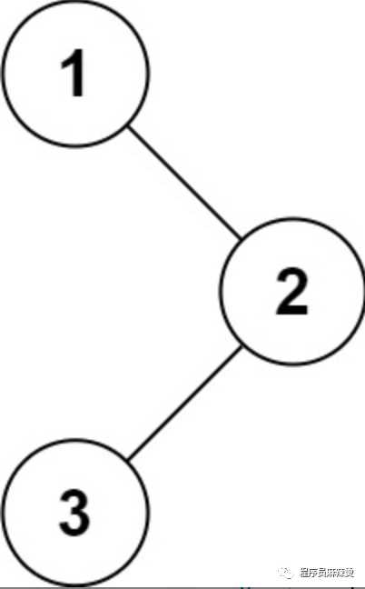 二叉树的中序遍历详解_前序中序后序遍历算法
