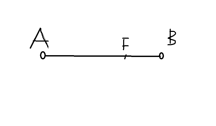 贝塞尔曲线控制点算法_unity限定物体移动边界