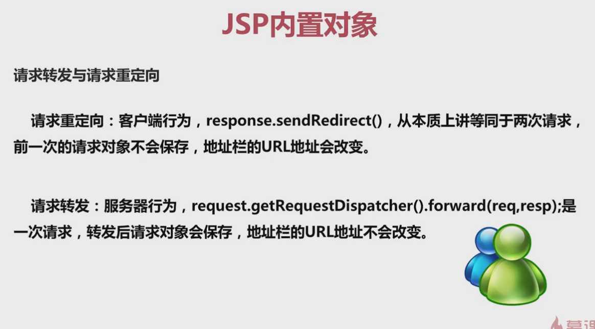 jsp - redirect重定向 / forward转发