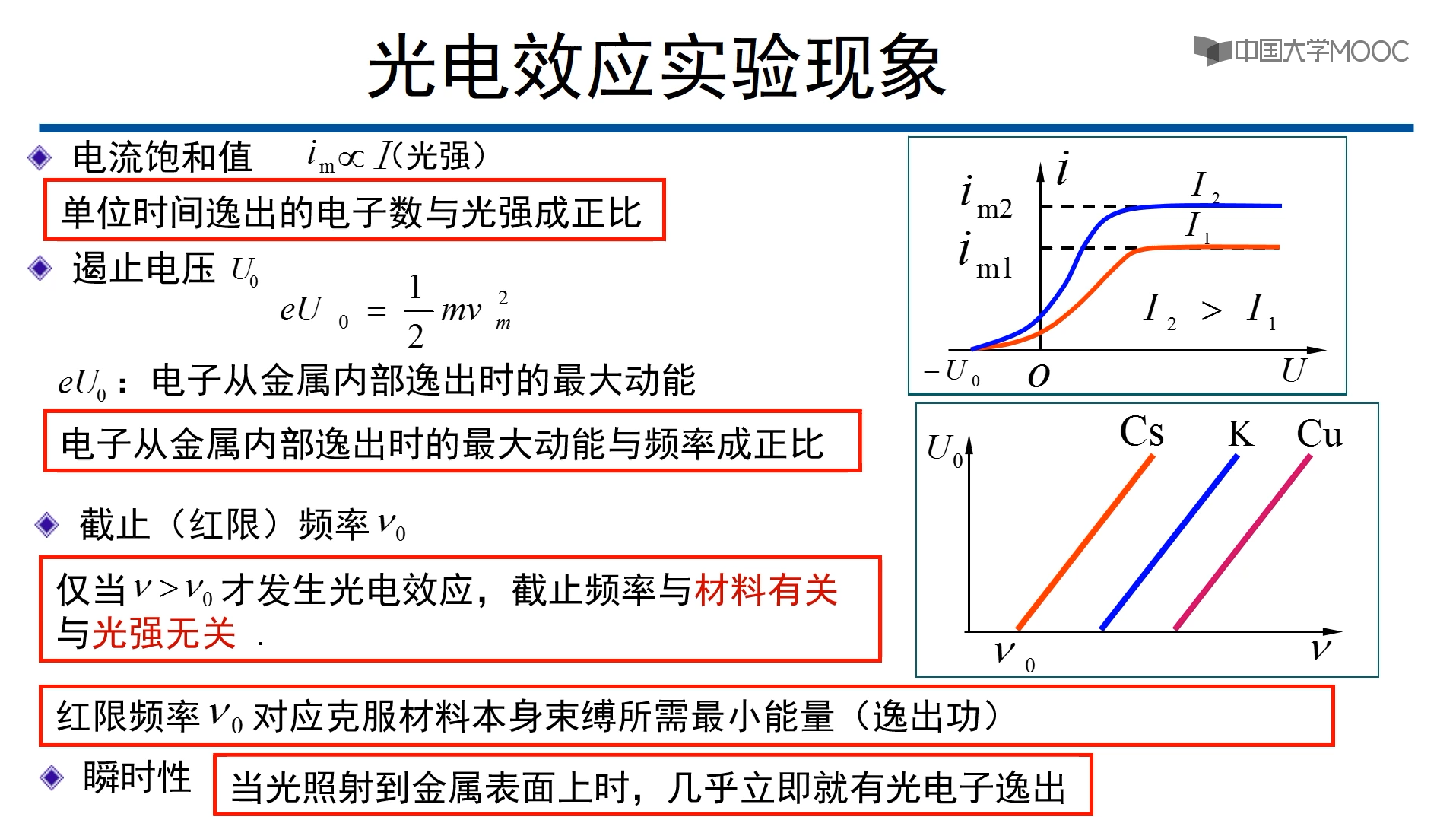 激光原理学习笔记（一、激光基本原理）