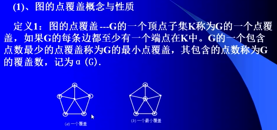 什么是点覆盖_图论中的割集「建议收藏」