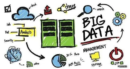 数据及大数据的本质到底是什么意思_大数据具有什么特征「建议收藏」