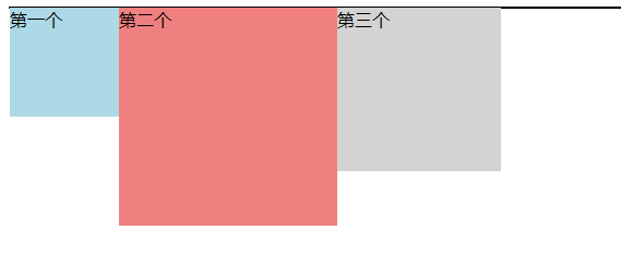 clearfix清除浮动原理_清除浮动是什么意思