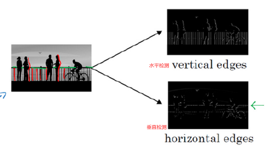 [外链图片转存失败,源站可能有防盗链机制,建议将图片保存下来直接上传(img-96ihIz88-1598152191225)(1CA2762A4E9347A5A6468B34ABF1AE77)]