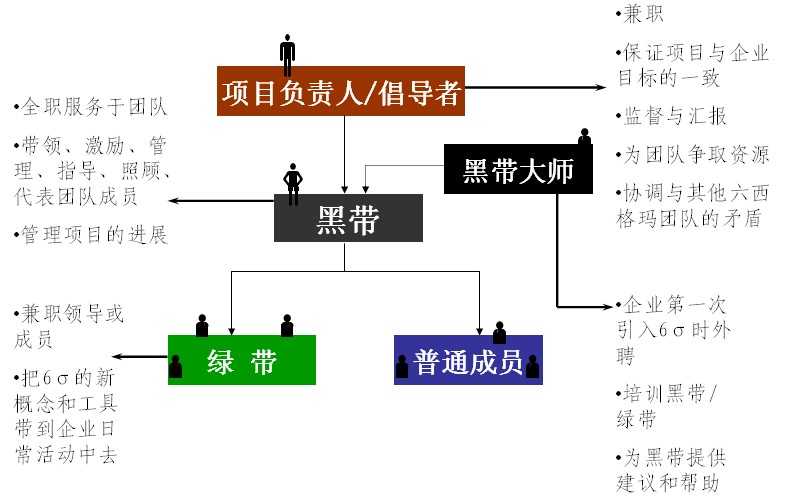 Image:角色.jpg