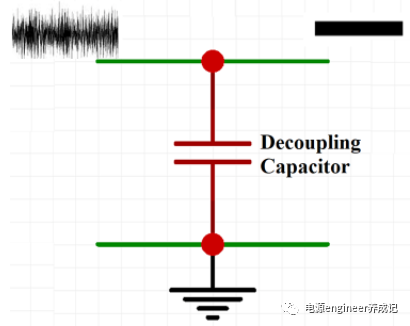 旁路电容 去耦电容 滤波电容_旁路电容和去耦电容作用和区别「建议收藏」
