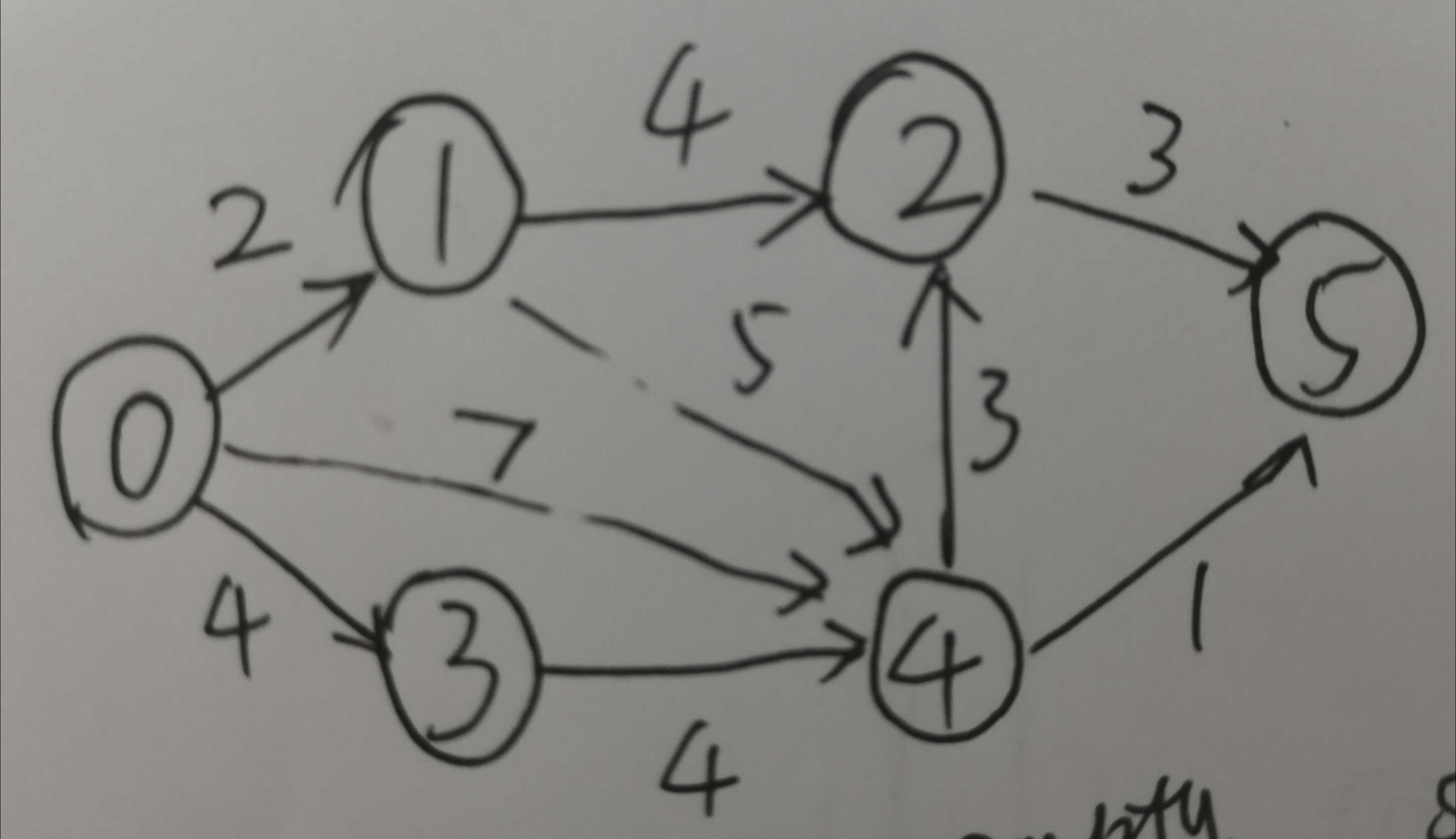 镁佳科技面试_镁佳科技待遇 知乎