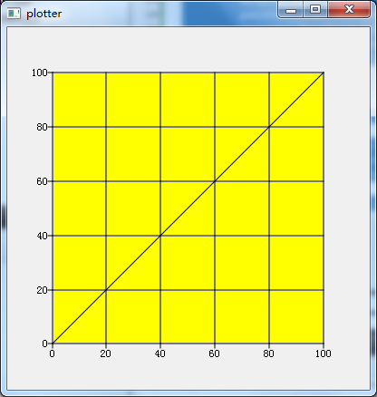 qt paintevent_qt c++调用python