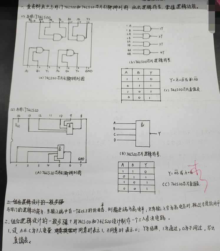 74ls00引脚图图片